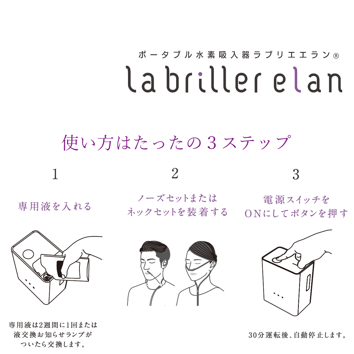 ラブリエエラン 使用方法